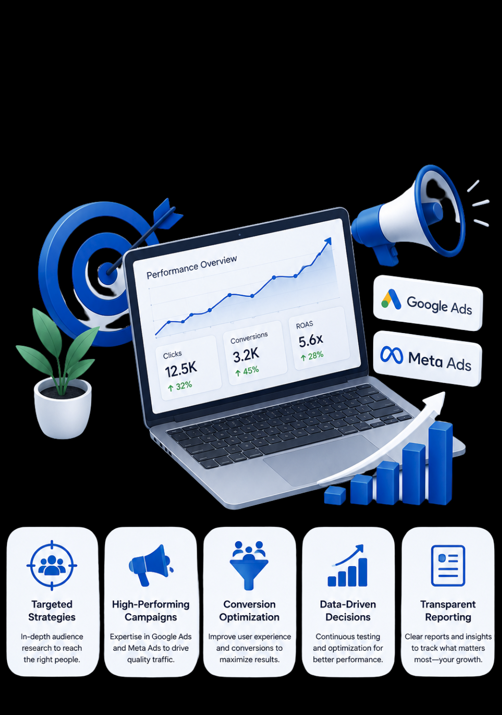 Best Performance Marketing Services In Bangalore